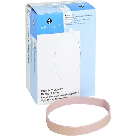 Premium Quality Rubber Bands