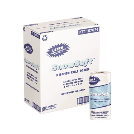 Essuie-mains en rouleau